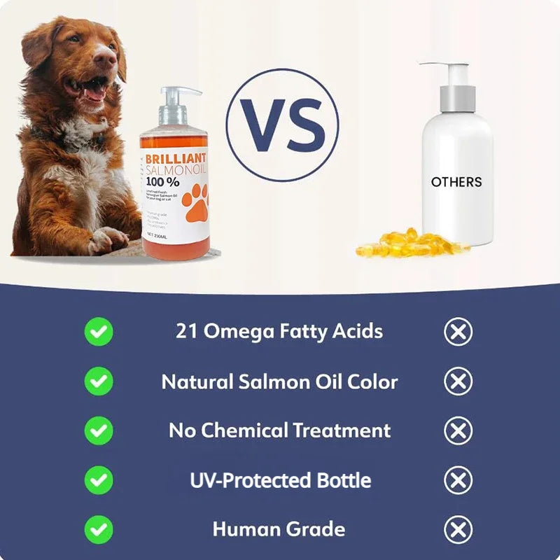 🐟 Salmon Fish Oil for Pets 200ml Omega 3